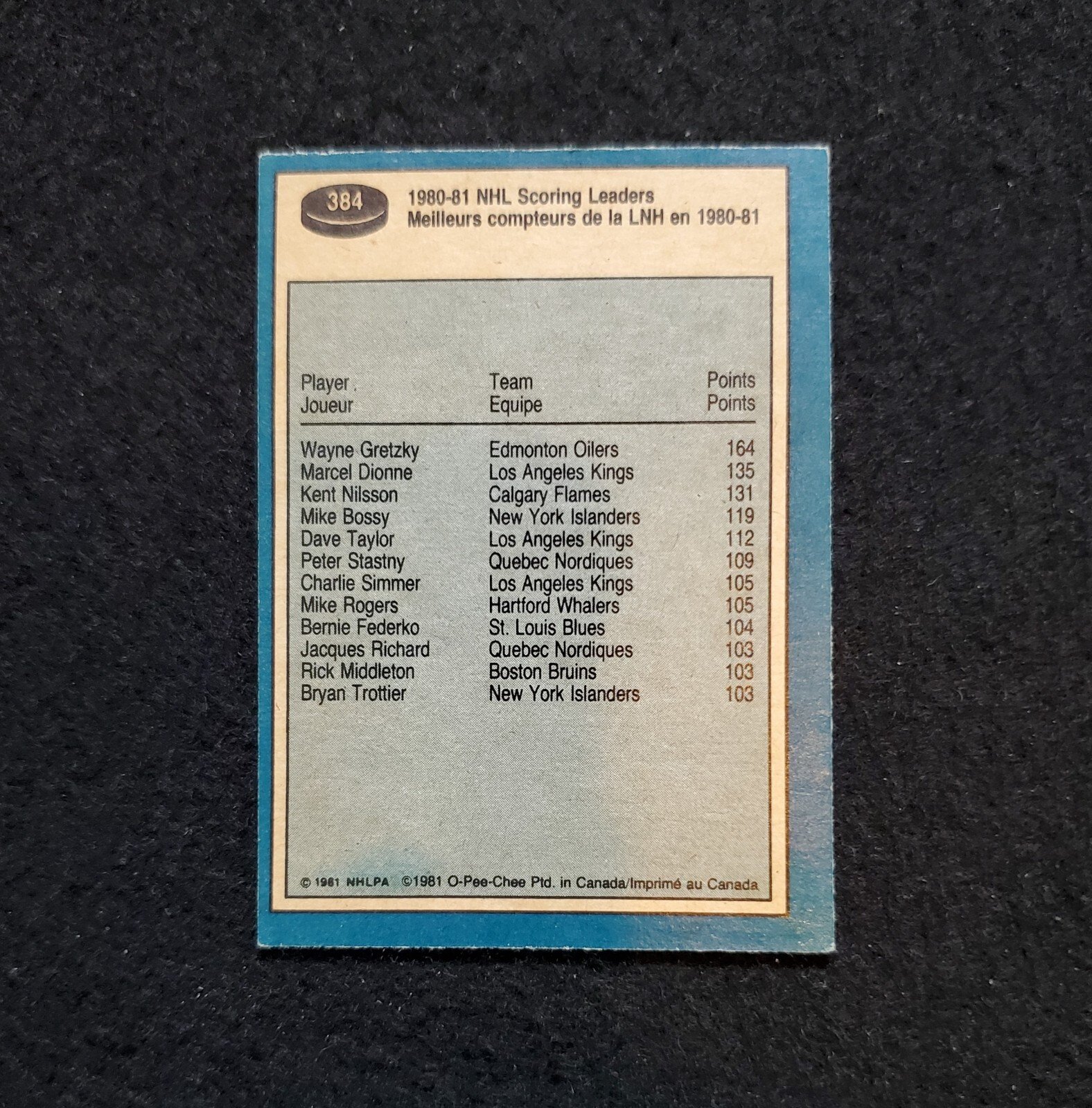 1981-82 Wayne Gretzky O-Pee-Chee Scoring Leader - Image 2