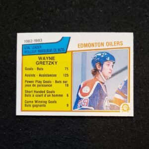 1983-84 Wayne Gretzky O-Pee-Chee Goal Leader